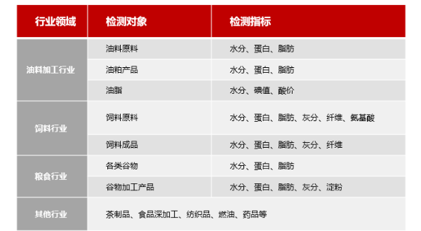 冰球突破mg