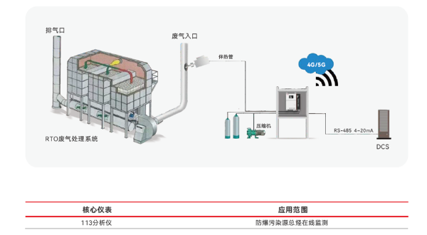 冰球突破mg