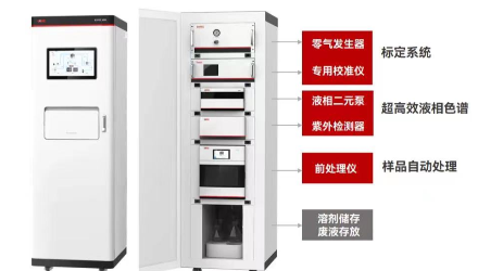 冰球突破mg